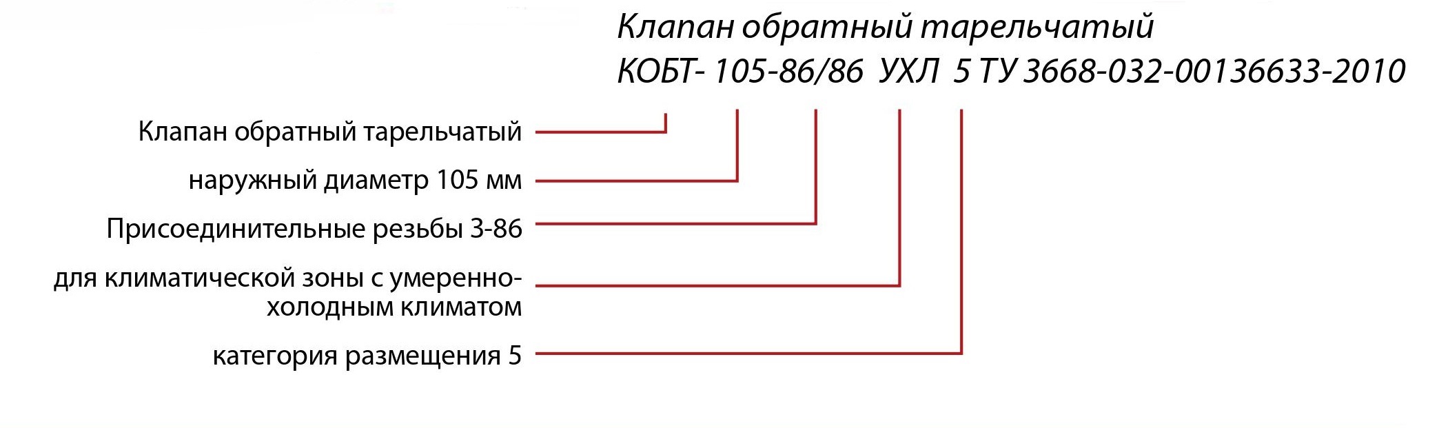 Клапаны типа КОБТ — Самарский завод НЕФТЕМАШ